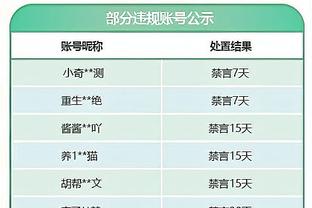 太阳报：在训练场上卷入冲突事件，狼队后卫乔尼被排除出球队阵容